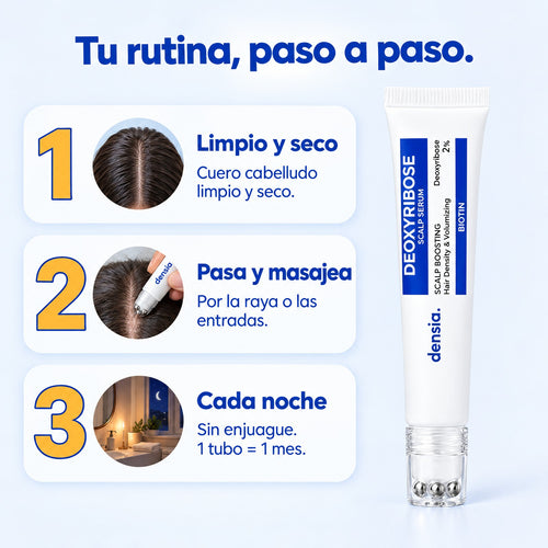 Densia · Sérum roll-on con desoxirribosa 2% + biotina